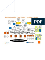 Core PS, FMC Architecture Analysis Draft-V1.0