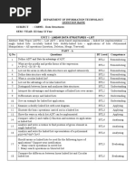 Question Bank Subject: CS8391 - Data Structures Sem / Year: Iii Sem/ Ii Year Uniti