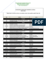 Calendário Diocesano - 2022