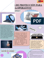 Sistemas de Protección para El Sistema Operativo