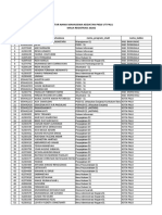 Daftar Mahasiswa PKBJJ UT Palu 2020