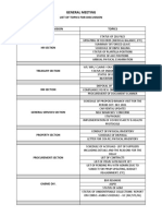 General Meeting: List of Topics For Discussion Concerned Division Topics