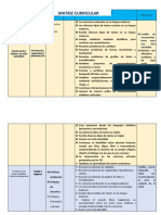 Matriz Curricular Sistematizada 2022