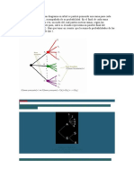 Para La Construcción de Un Diagrama en Árbol Se Partirá Poniendo Una Rama para Cada Una de Las Posibilidades