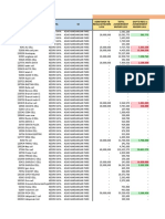 Program Feb 2022