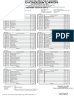 Transkrip Nilai Mahasiswa: Document Ini Dihasilkan Dalam Aplikasi SIAKAD - Https://siakad - Staindirundeng.ac - Id