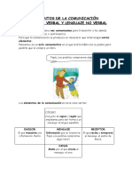 Elementos de La Comunicación y Funciones Del Lenguaje