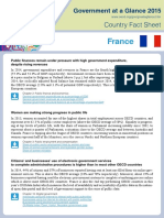 France: Country Fact Sheet