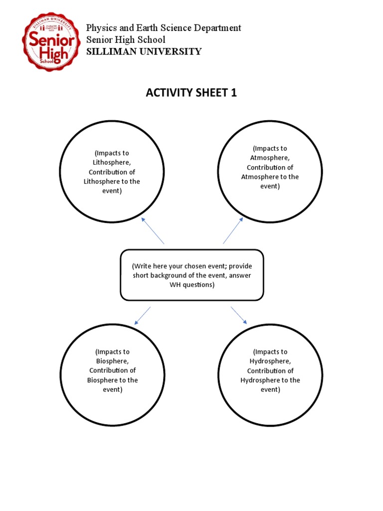 Activity Sheet 1 - Earthscience | PDF | Science & Mathematics