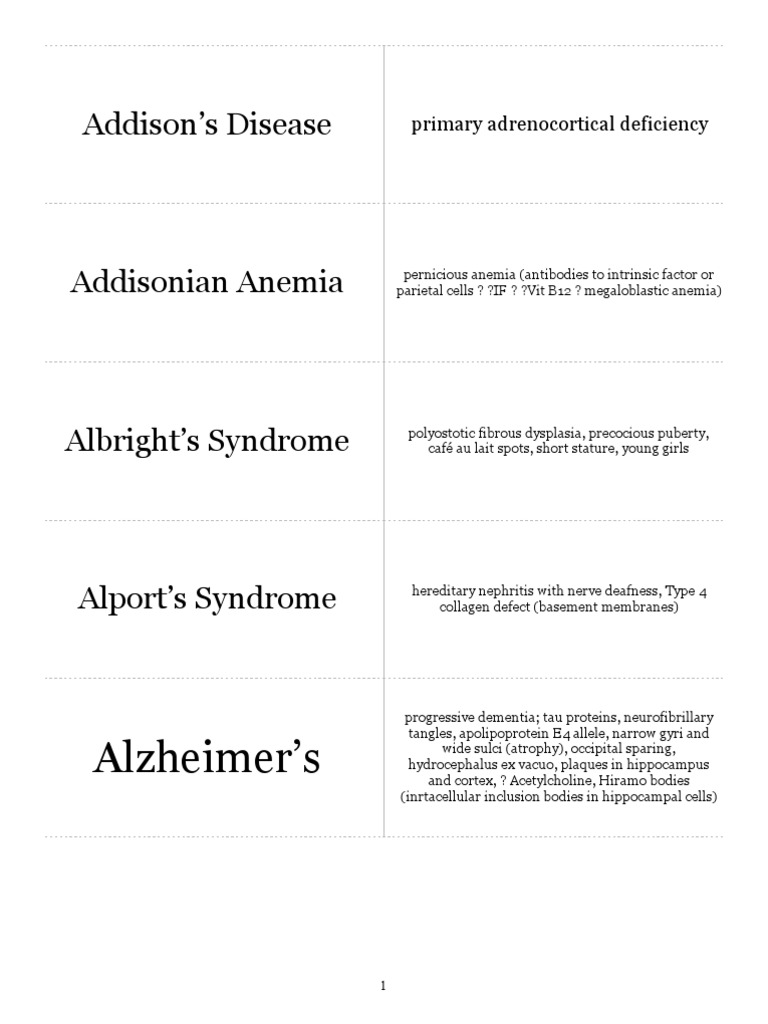USMLE Diseases and Findings Flash Cards PDF Rheumatoid