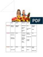 Menú Semanal, Primera Semana de Marzo 2021-2022