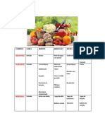 Menú Semanal Primera Semana Del Mes de Mayo 2022