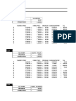 Long Call Examples: Case - 1