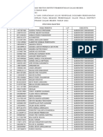 2022 Adm 36 Banten