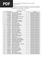 Ukraina bokira qizlari bilan jinsiy aloqa