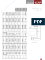 Flange Dimensions