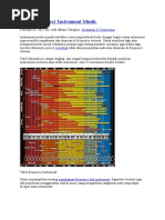 Download Alfa punya by Alfa Ainaga SN57359955 doc pdf