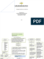 Actividad 4 Riesgo Mecanico