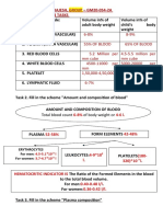 Name - Soni Ritika Rajesh, Group - GM20-054-2A Physiology Week 03 Tasks