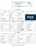 Futur Et Féminin Des Adjectifs