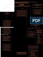 Mapa Ergonomia