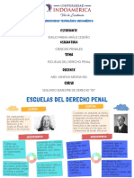 Escuelas Del Derecho Penal