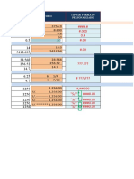 Formatos