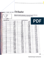 Tabel Pertemuan Ke 12