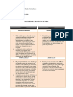 Matriz Dofa Proyecto de Vida