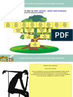 Arvoregenealogica