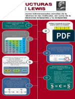 Estructuras de Lewis: representaciones bidimensionales de la conectividad atómica