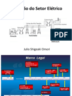 Regulação Do Setor Elétrico