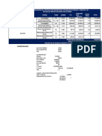 Prestación Adicional Por Cambio de Trazos - Revisar