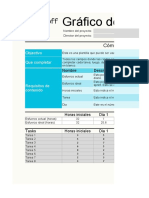 Diagrama de Trabajo Remanente TALLER