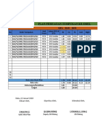 PLAN SMELTER SHG-017S-2019 - Update 21 Desember 2019 B