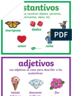 Pósters - Las Categorías Gramaticales