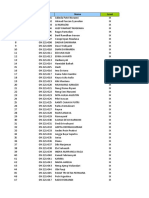 data siswa kelas 9 smp