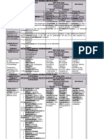 Programa de Fisiopatologia