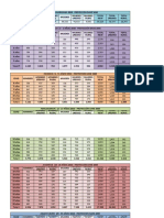 Informacion Demografica Fusagasuga DANE 2010 2026 1