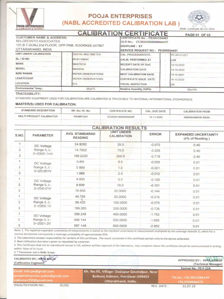 Calibration Certificates Mastech PDF
