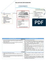 STATISTIK PARAMETRIK VS NON PARAMETRIK