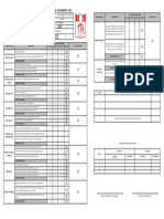 Ministerio de Educación: Informe de Progreso Del Aprendizaje Del Estudiante - 2021