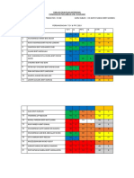 Analisis Dan Pelan Intervensi PPC Sej 5ksi2 2021