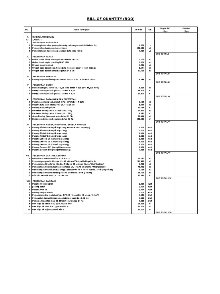 Contoh BOQ untuk Proyek Ruko 2 Lantai | PDF | Griya & Taman