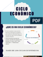 Ciclo Econòmico