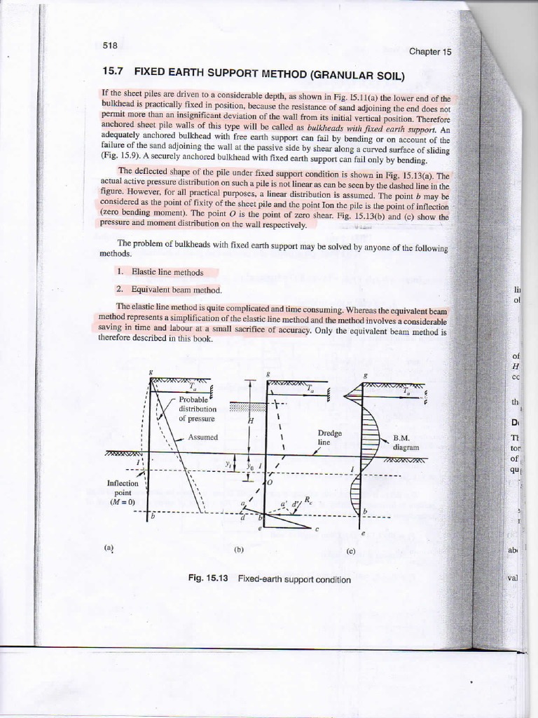 Fixed Earth Support | PDF