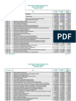 Saudi Aramco Engineering Procedures (Index of Active Saeps) September 2006