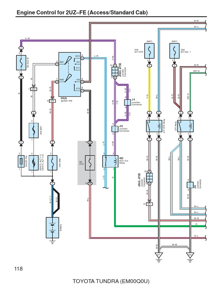 2UZ-FE Engine Control Wiring Diagram | PDF | Motor Vehicle | Automotive ...