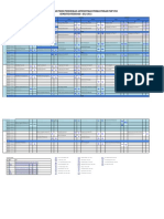 Contoh Jadwal Kegiatan Februari-Juli 2022