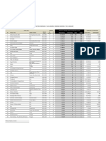 Ranking Fds 7 A 10 Janeiro 2021 132405ffc2fff3baa1